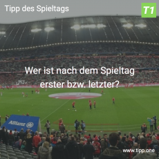 Der 11. Tipp des Spieltags: Wer ist nach dem Spieltag erster bzw. letzter?