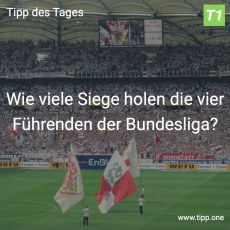 Der 3. Tipp des Spieltags: Wie viele Siege holen die vier Führenden der Bundesliga?
