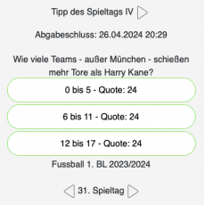 Besser als Kane? Wie viele Teams schießen mehr Tore als Harry Kane?