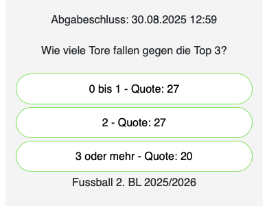 Der 4. Tipp des Tages in der 2. Liga: Wie viele Tore fallen gegen die Top 3?